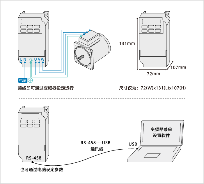 A系列变频器